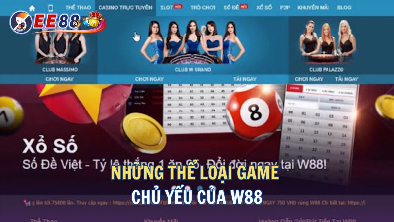 Những thể loại game chủ yếu của W88