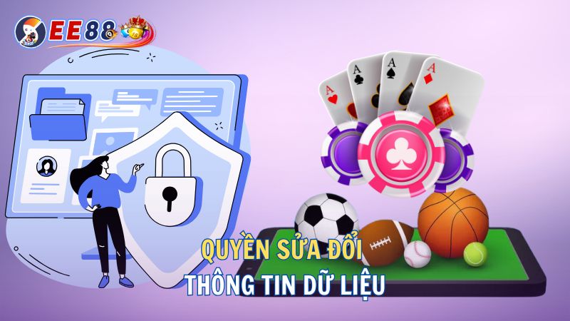 quyền sửa đổi thông tin